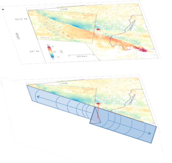 map of fault