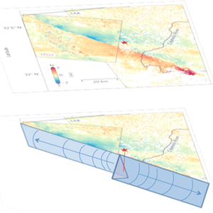 map of fault