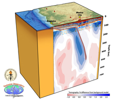 Full image of subducting slab