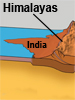 inod asia collision zone illustration