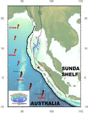 Why Sumatra