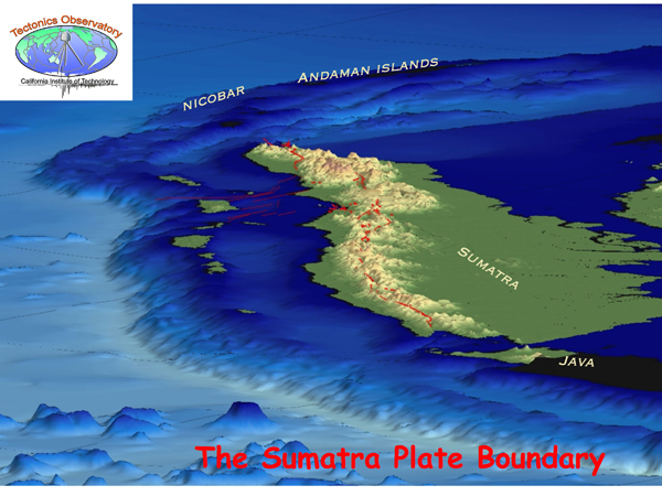 subduction zone animation