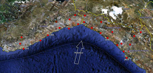 network of GPS stations