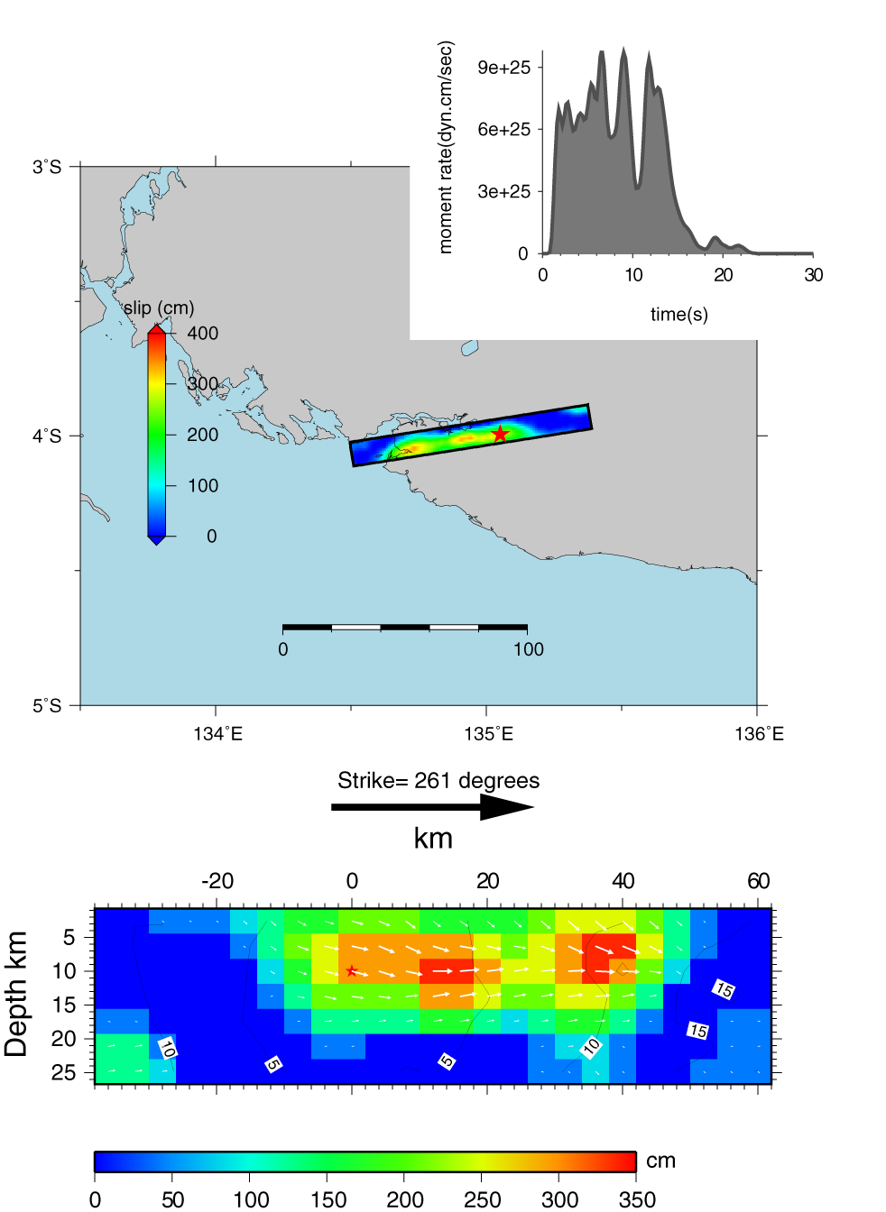 slip map of 2012 Masset earthquake