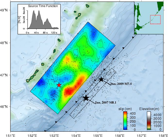 Kuril Trench