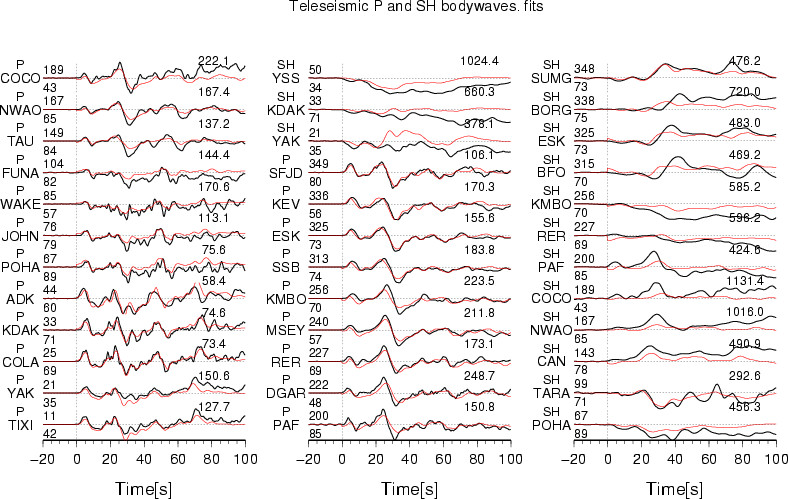 chinese earthquake seismograph