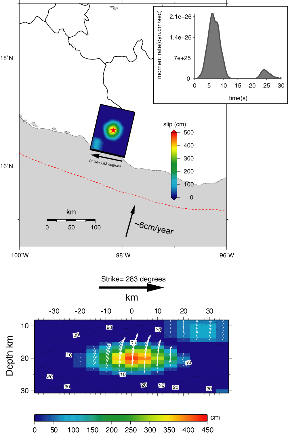 slip map of 2011 Tohoku-oki earthquake