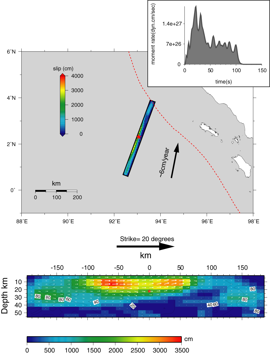 slip map of 2011 Tohoku-oki earthquake