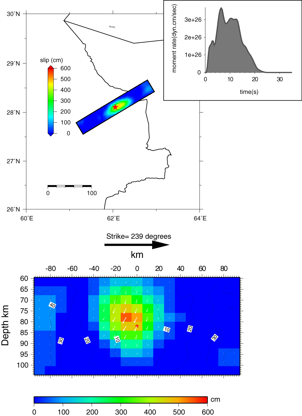 slip map of 2012 Masset earthquake