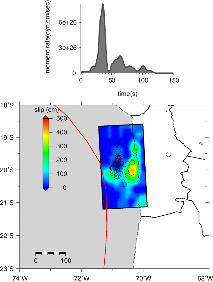 slip map of 2012 Masset earthquake